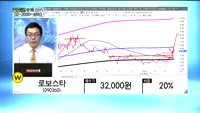 [골드의 관심종목]모토닉(009680)
