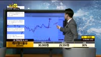 [종목상담]케이엠더블유(032500)