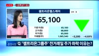 #[투데이 잇(it)슈] 시장의 특징주를 잡아라!