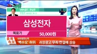 [오늘뭐사지2부] 시청자, MBN골드 관심주