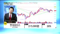 [골드의 관심종목]키이스트(054780)