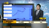 [종목상담]상아프론테크(089980)