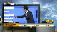  [종목상담]리더스코스메틱(016100)