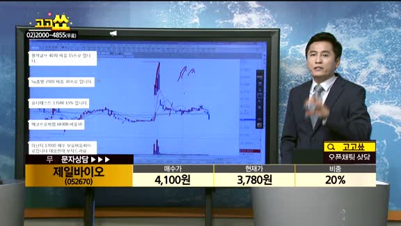  [종목상담]제일바이오(052670)