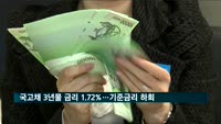 국고채 3년물 금리 1.72%…2년 6개월 만에 기준금리 하회