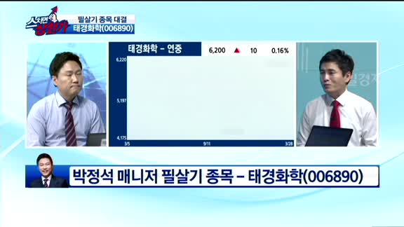 [종목상담]태경화학(006890)