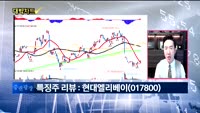 [대박차트] 실시간 매수 종목