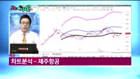 [오늘뭐사지1부] 시청자, 객장 관심주