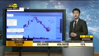[종목상담]한미약품(128940)