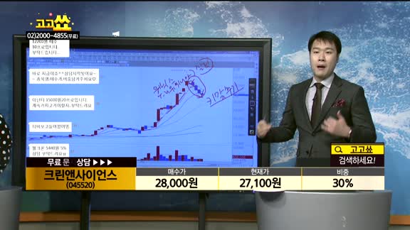 [종목상담]크린앤사이언스(045520)