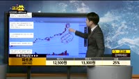 [종목상담]파트론(091700)