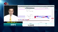 [종목상담]모토닉(009680)