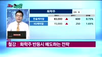 [오늘뭐사지1부] 시청자, 객장 관심주