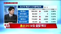 [오전장전망] 오전장 이렇게 대비하라!