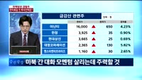 [이슈진단] 1분기 어닝시즌 '포문'…코스피 반등 이어갈까?