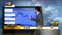 [종목상담]롯데정밀화학(004000)