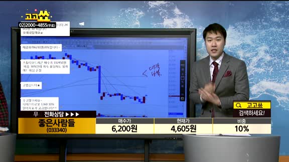 [종목상담]좋은사람들(033340)