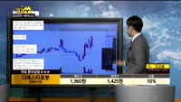 [종목상담]디에스티로봇(090710)