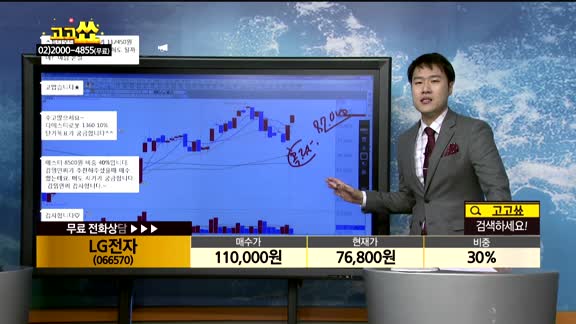 [종목상담]LG전자(066570)