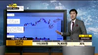 [종목상담]LG전자(066570)