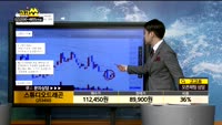 [종목상담]스튜디오드래곤(253450)