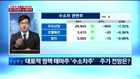 [이슈진단] 시장의 흐름을 읽어라! 경기민감주vs테마주