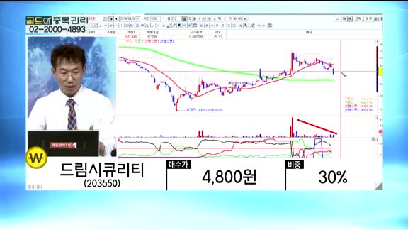 [골드의 관심종목] 웰크론(065950)