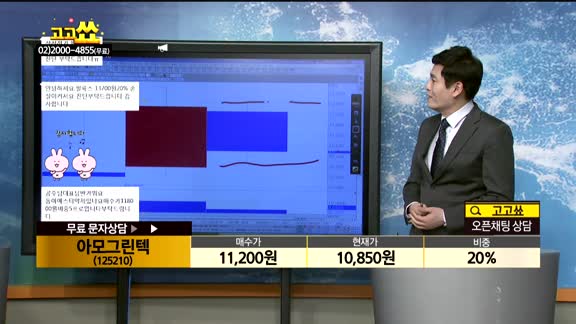 [종목상담]아모그린텍(125210)