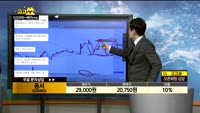 [종목상담]동서(026960)