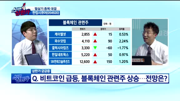 [종목상담]한컴시큐어(054920)