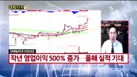 [대박차트] 실시간 매수 종목