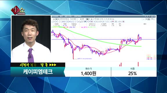 [종목상담]케이피엠테크(042040)