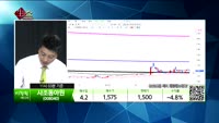  [생생한 주식쇼 생쇼] 관심종목 : 시큐브(131090), 대창스틸(140520), 웰크론(065950),...
