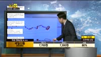 [종목상담]국일신동(040480)