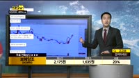 [종목상담]보해양조(000890)