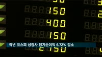 작년 코스피 순이익 6.72% 감소…영업환경 악화 등 영향
