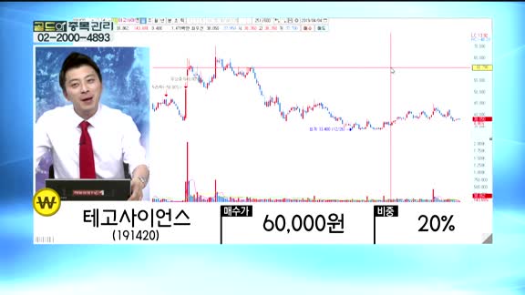 [골드의 관심종목]유나이티드제약(033270)