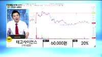 [골드의 관심종목]유나이티드제약(033270)