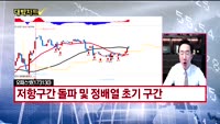 [대박차트] 실시간 매수 종목