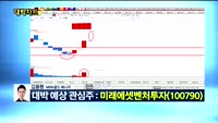 [대박차트] 시초가 공략주&오늘의 관심주