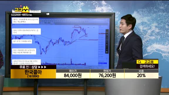 [종목상담]한국콜마(161890)