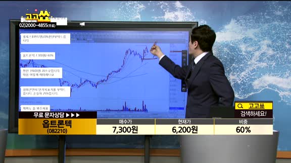 [종목상담]옵트론텍(082210)