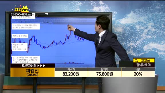 [종목상담]파멥신(208340)
