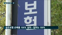 '문재인 케어'로 보험료 내리라했더니…DB생명 "안 팔아"