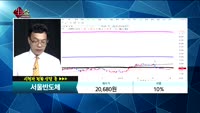 [종목상담]서울반도체(046890)