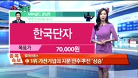 [오늘뭐사지2부] 시청자, MBN골드 관심주