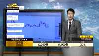 [종목상담]머큐리(100590)