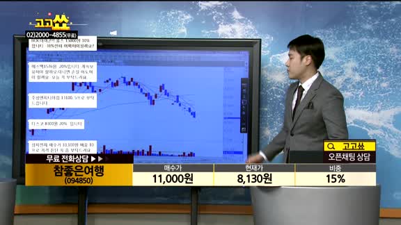 [종목상담]참좋은여행(094850)