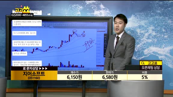  [종목상담]지어소프트(051160)