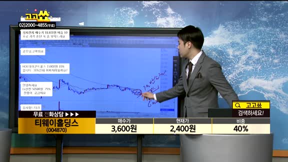 [종목상담]티웨이홀딩스(004870)